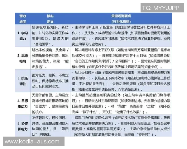 探索vs927的潜力与应用前景在科技创新中的重要性与影响力分析
